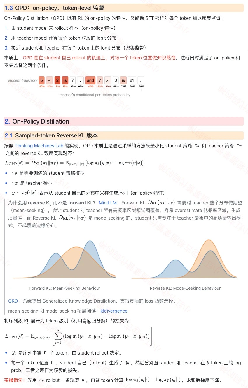 OPD scheme + forward vs reverse KL distribution intuition