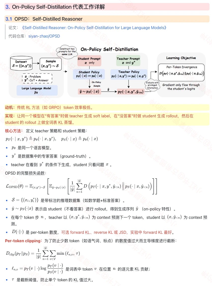 OPSD architecture: same LLM in two modes, gradient only via student